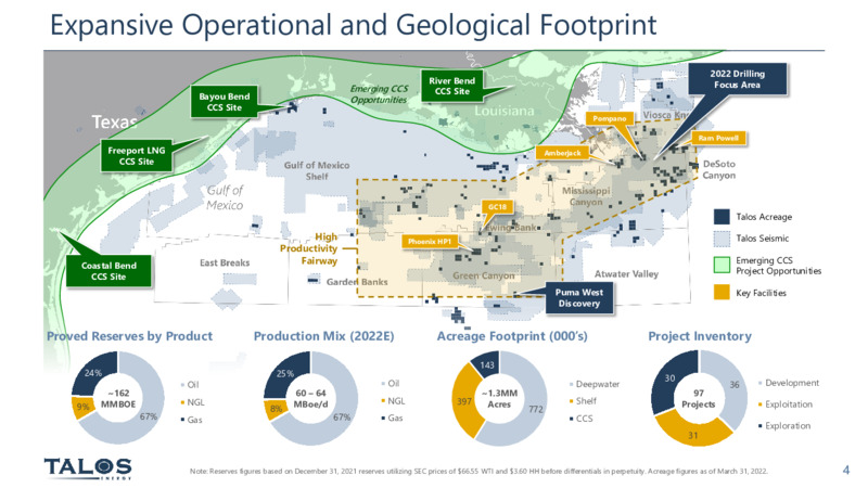EnerCom August 2022 Conference – Talos Energy Inc – slide 3