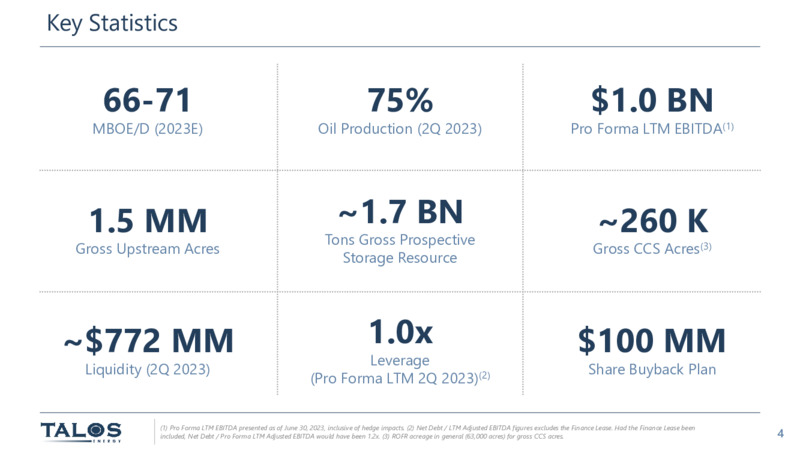 September 2023 Investor Presentation – Talos Energy Inc – slide 3