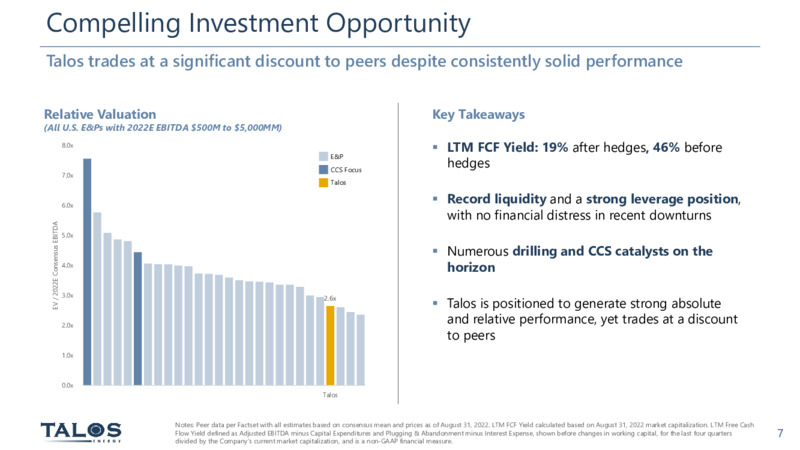 September 2022 Investor Presentation – Talos Energy Inc – slide 6
