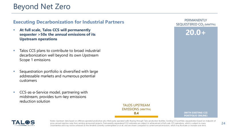 September 2022 Investor Presentation – Talos Energy Inc – slide 23