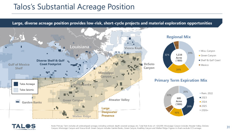 September 2022 Investor Presentation – Talos Energy Inc – slide 30