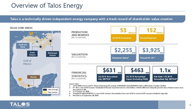 Pareto Securities E and P Independents Conference – Talos Energy Llc – slide 2