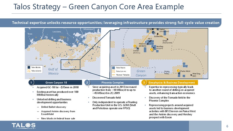 Pareto Securities E and P Independents Conference – Talos Energy Llc – slide 5