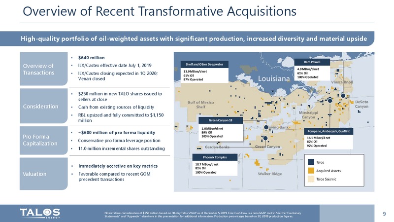 Pareto Securities E and P Independents Conference – Talos Energy Llc – slide 8