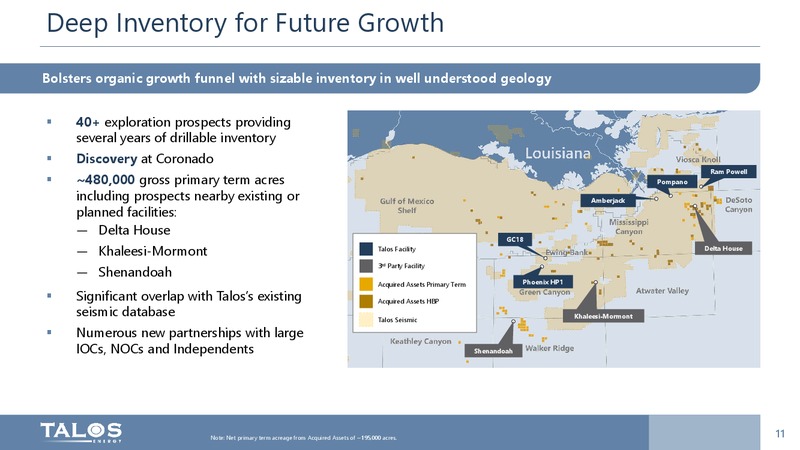 Pareto Securities E and P Independents Conference – Talos Energy Llc – slide 10