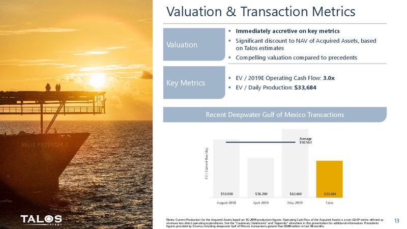 Pareto Securities E and P Independents Conference – Talos Energy Llc – slide 12