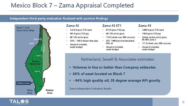 Pareto Securities E and P Independents Conference – Talos Energy Llc – slide 14