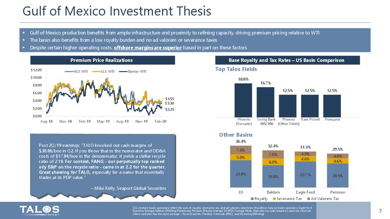 JP Morgan High Yield and Leveraged Finance Conference – Talos Energy Llc – slide 6