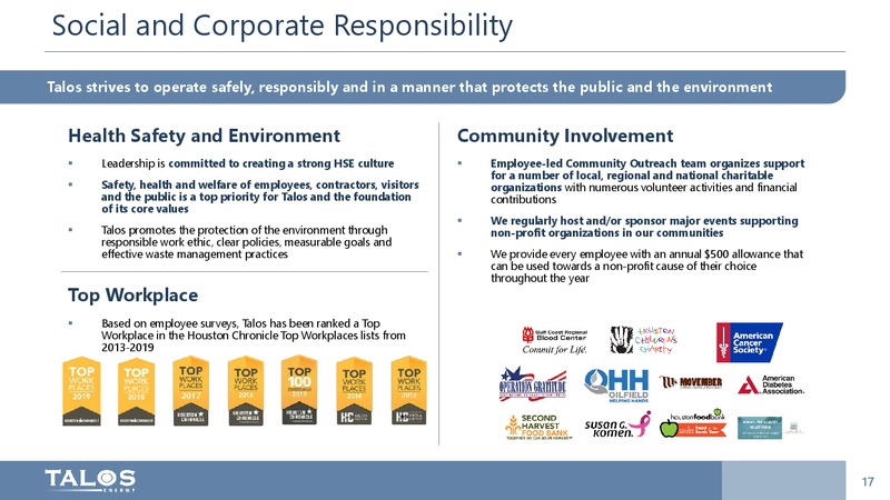 JP Morgan High Yield and Leveraged Finance Conference – Talos Energy Llc – slide 16