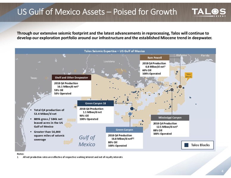 Scotia Howard Weil Energy Conference – Talos Energy Llc – slide 3