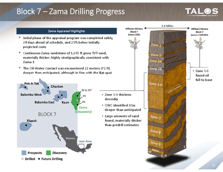 Scotia Howard Weil Energy Conference – Talos Energy Llc – slide 14