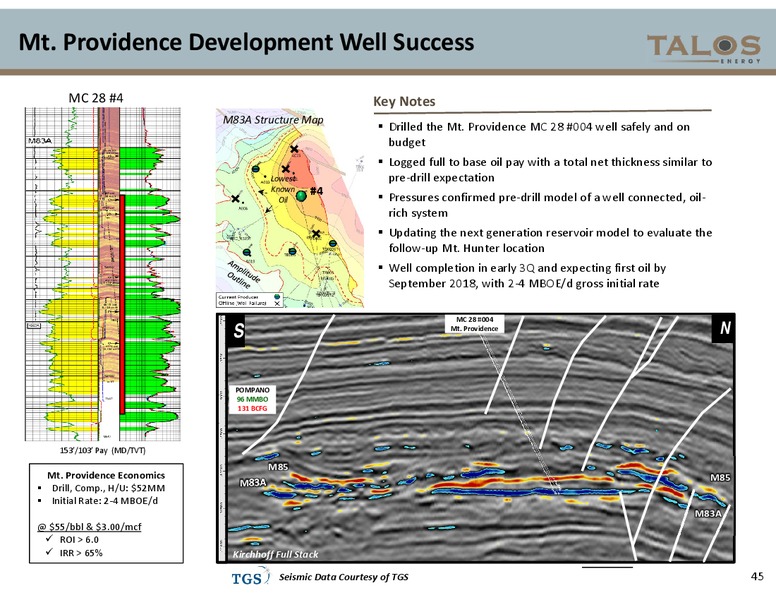 May 2018 Investor Presentation – Talos Energy Llc – slide 44