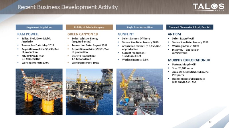 EnerCom Oil and Gas Conference – Talos Energy Llc – slide 11
