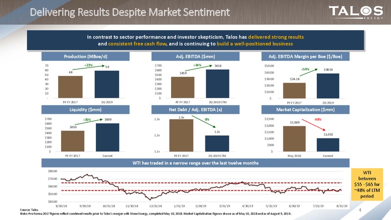 Pareto Oil and Offshore Conference – Talos Energy Llc – slide 3