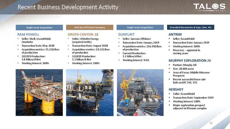 Pareto Oil and Offshore Conference – Talos Energy Llc – slide 11