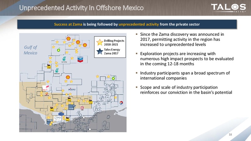 Pareto Oil and Offshore Conference – Talos Energy Llc – slide 17