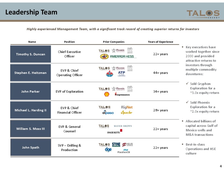 Pareto Oil and Offshore Conference – Talos Energy Llc – slide 3