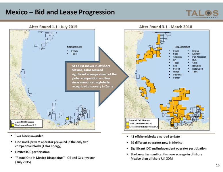 Pareto Oil and Offshore Conference – Talos Energy Llc – slide 15
