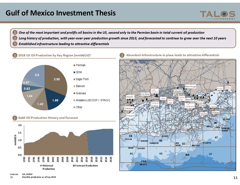 Investor Presentation – Talos Energy Llc – slide 10