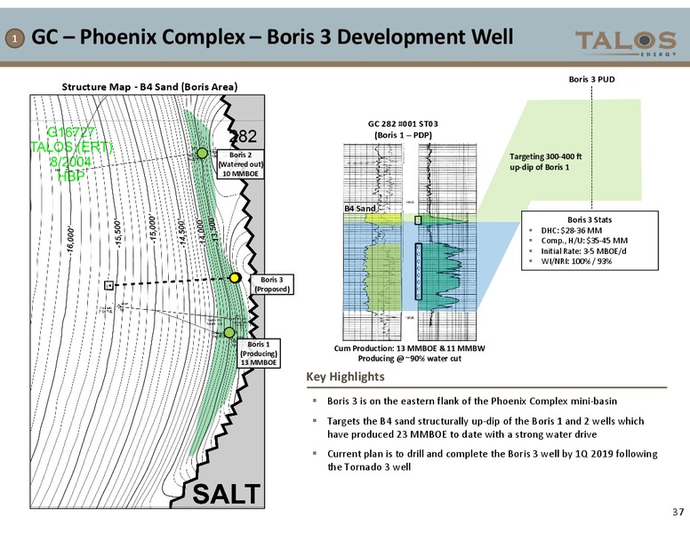 Investor Presentation – Talos Energy Llc – slide 36