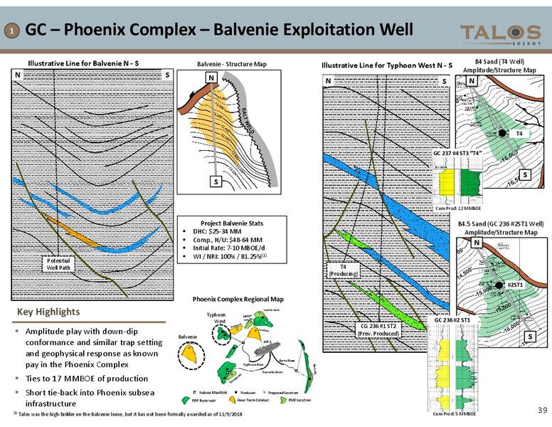 Investor Presentation – Talos Energy Llc – slide 38