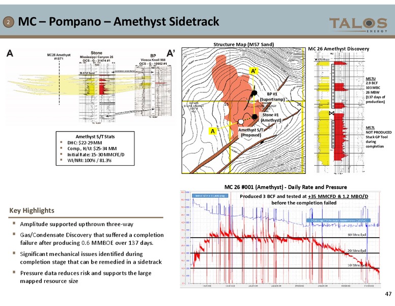 Investor Presentation – Talos Energy Llc – slide 46
