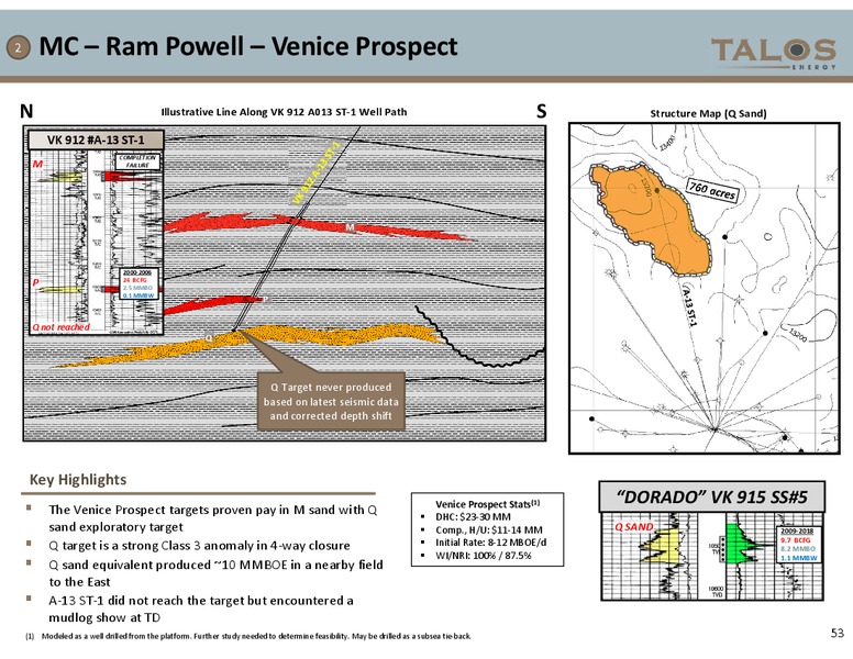 Investor Presentation – Talos Energy Llc – slide 52
