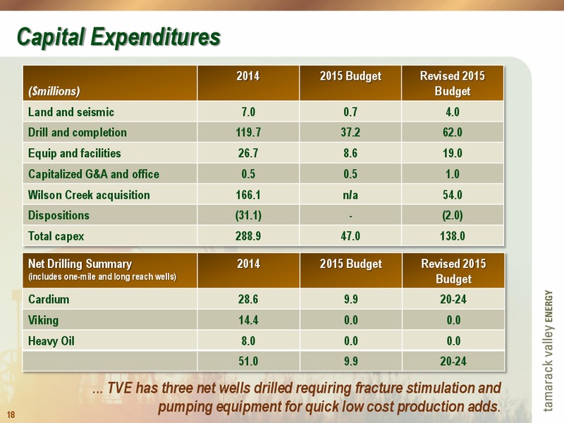 June 2015 Corporate Presentation – Tamarack Valley Energy Ltd. – slide 18