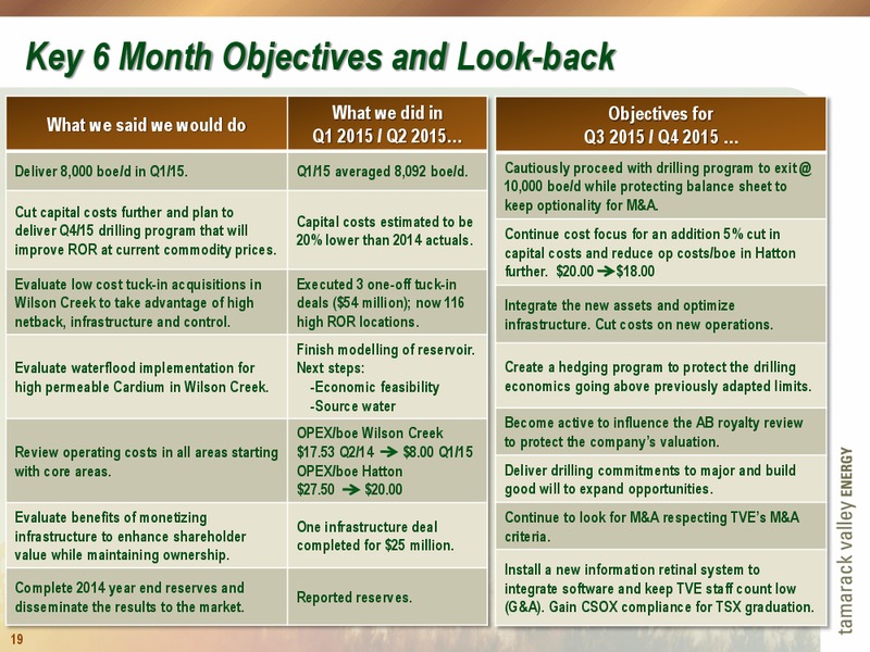 June 2015 Corporate Presentation – Tamarack Valley Energy Ltd. – slide 19