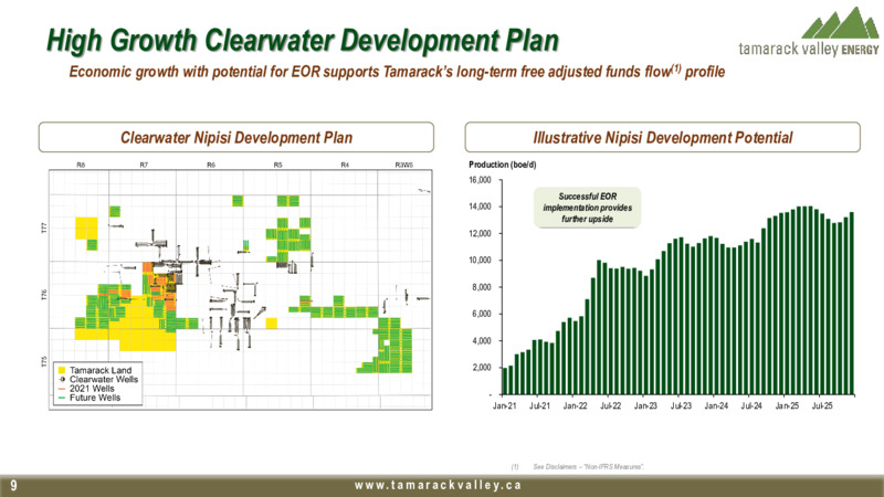 Corporate Presentation   January 2021 – Tamarack Valley Energy Ltd. – slide 7