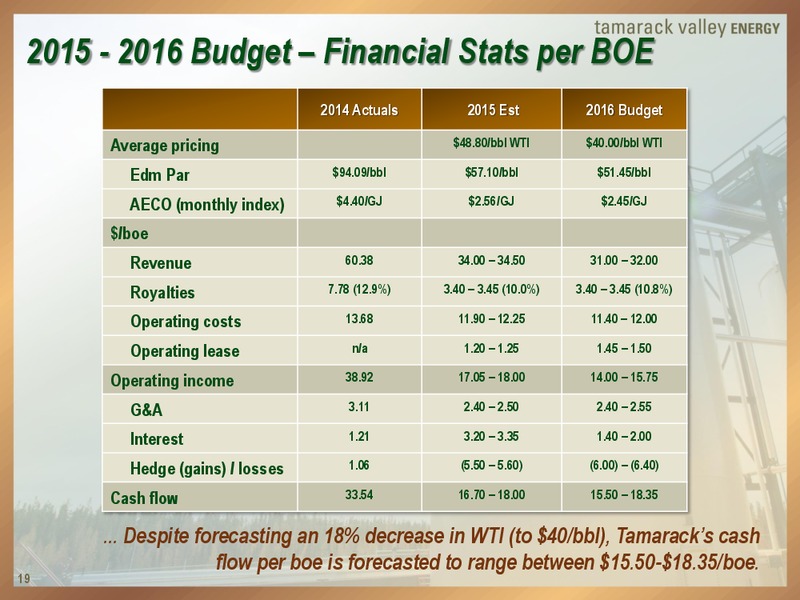 January 2016 Investor Presentation – Tamarack Valley Energy Ltd. – slide 18
