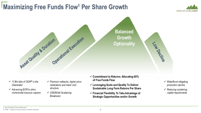 February 2025 CREATING SUSTAINABLE VALUE – Tamarack Valley Energy Ltd. – slide 3