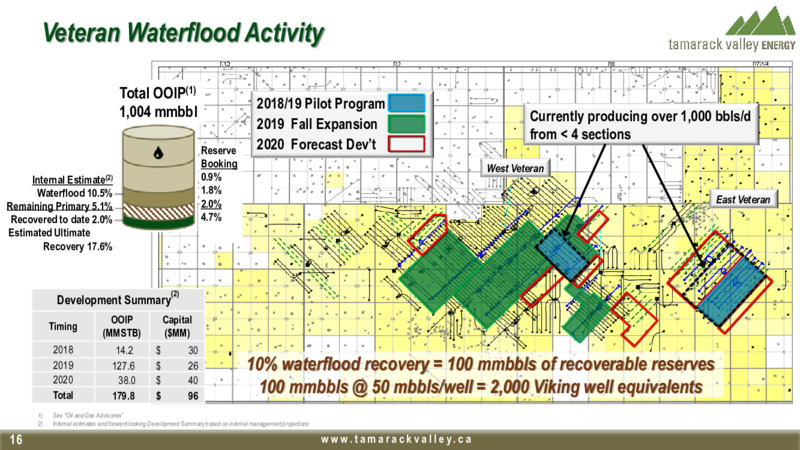 June 2020 Investor Presentation – Tamarack Valley Energy Ltd. – slide 14