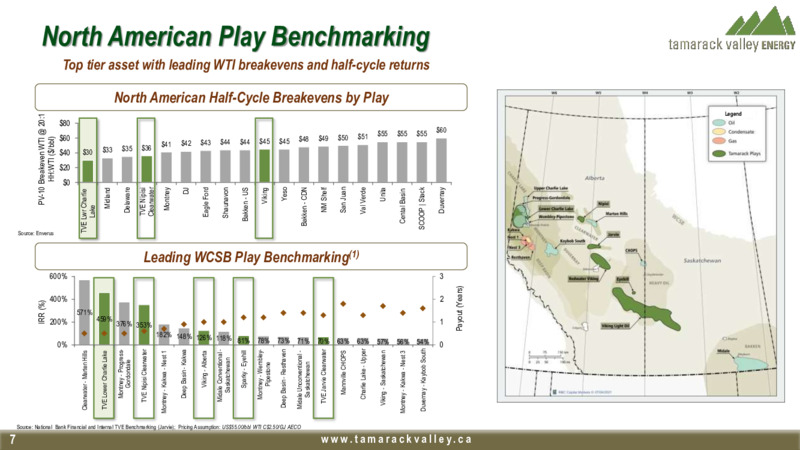 June 2021 Investor Presentation – Tamarack Valley Energy Ltd. – slide 5