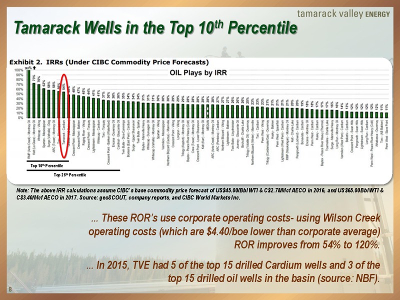 July 2016 Corporate Presentation – Tamarack Valley Energy Ltd. – slide 7