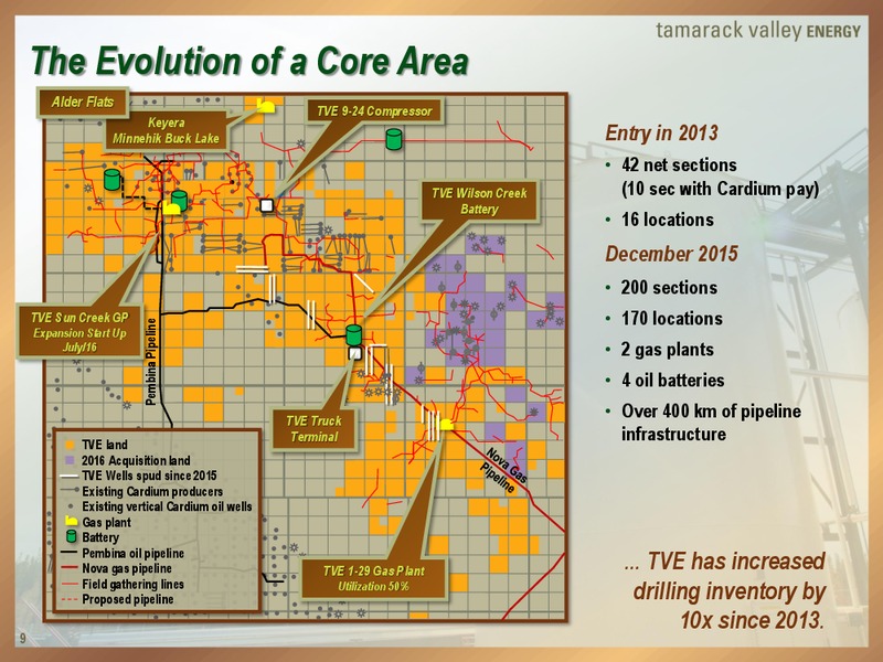 July 2016 Corporate Presentation – Tamarack Valley Energy Ltd. – slide 8