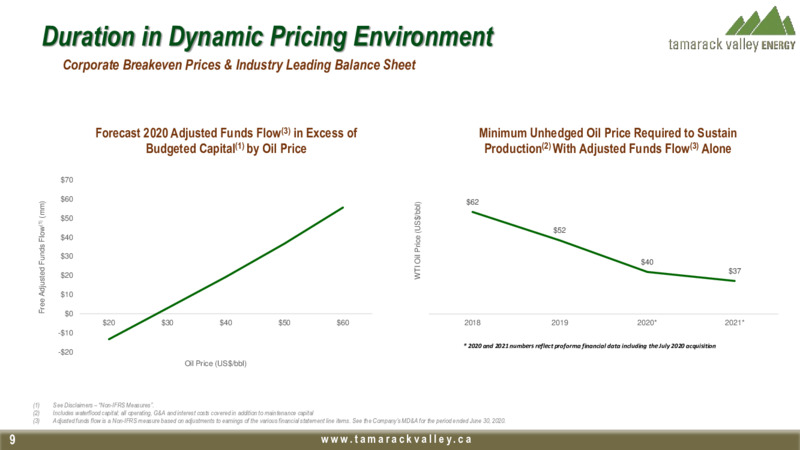 August 2020 Investor Presentation – Tamarack Valley Energy Ltd. – slide 7