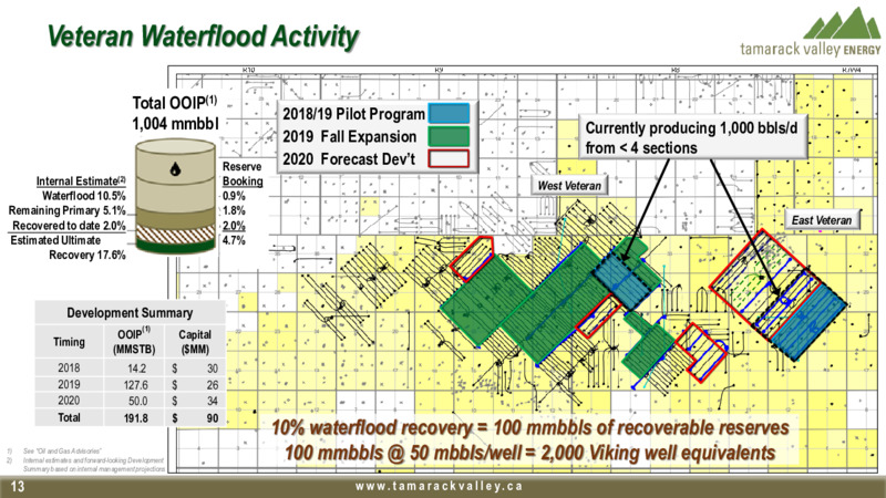 August 2020 Investor Presentation – Tamarack Valley Energy Ltd. – slide 11