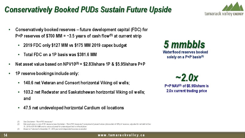 EnerCom Oil and Gas Conference – Tamarack Valley Energy Ltd. – slide 14