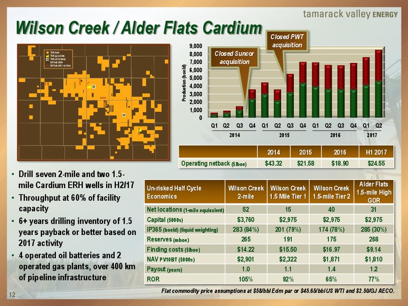 The Enercom Oil and Gas Conference August 2017 – Tamarack Valley Energy Ltd. – slide 11