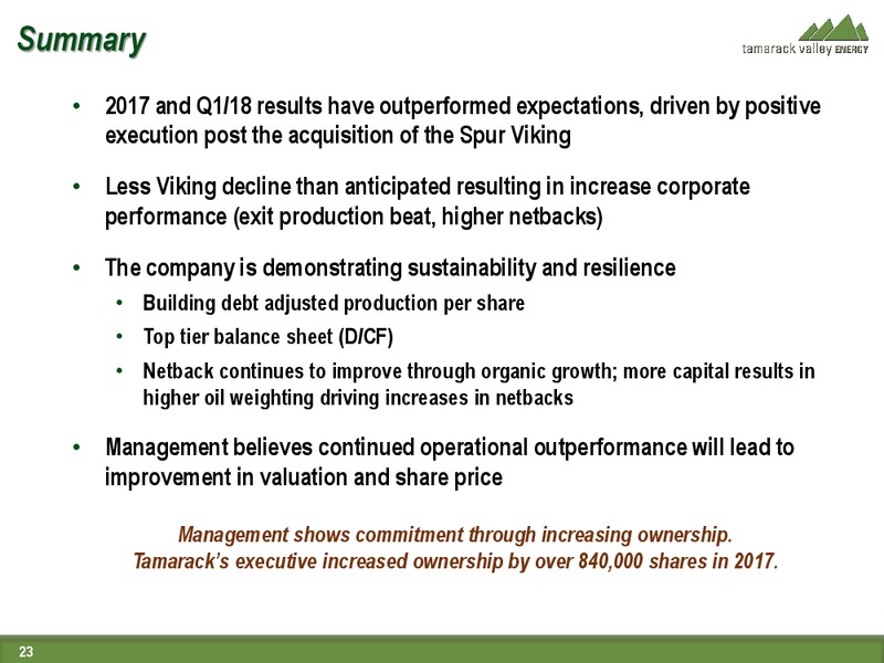 August 2018 Enercom Conference – Tamarack Valley Energy Ltd. – slide 21