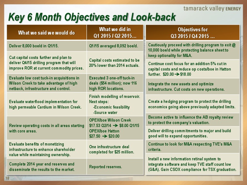 August 2015 Investor Presentation – Tamarack Valley Energy Ltd. – slide 18
