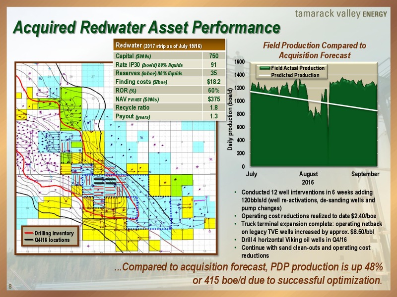 September 2016 Investor Presentation – Tamarack Valley Energy Ltd. – slide 7