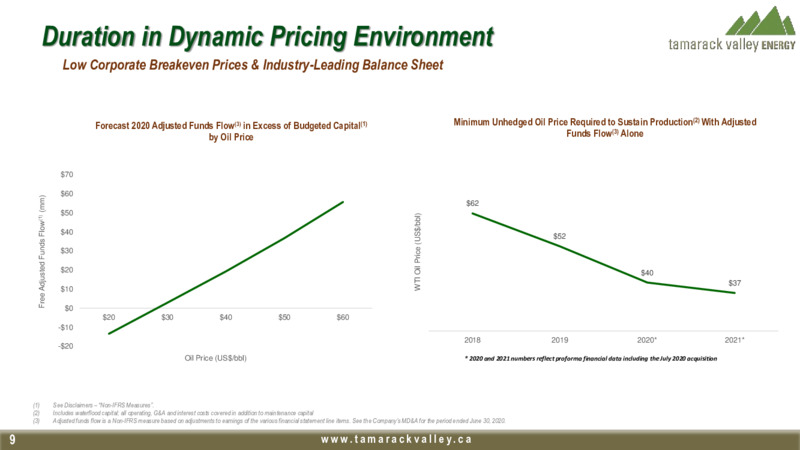 September 2020 Company Presentation – Tamarack Valley Energy Ltd. – slide 7