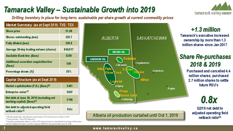 Peters and Co Limited Energy Conference – Tamarack Valley Energy Ltd. – slide 4