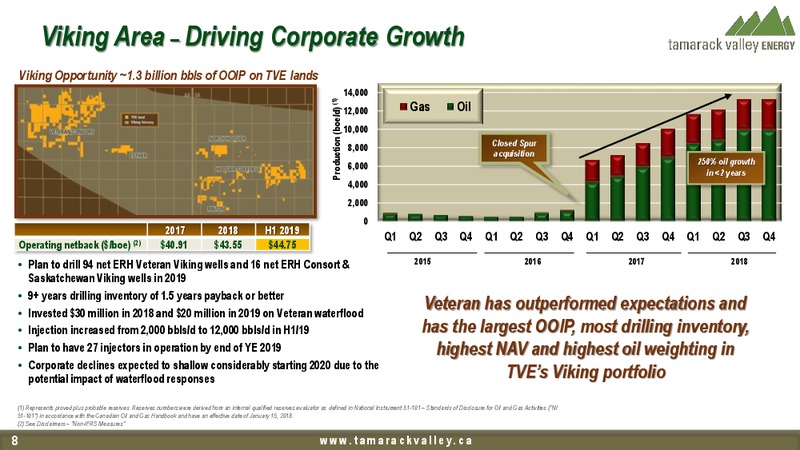 Peters and Co Limited Energy Conference – Tamarack Valley Energy Ltd. – slide 5