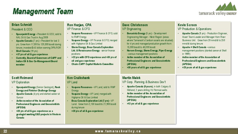 Peters and Co Limited Energy Conference – Tamarack Valley Energy Ltd. – slide 19