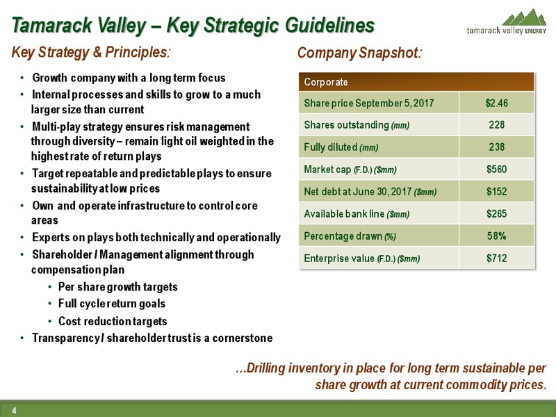 September 2017 Investor Presentation – Tamarack Valley Energy Ltd. – slide 3