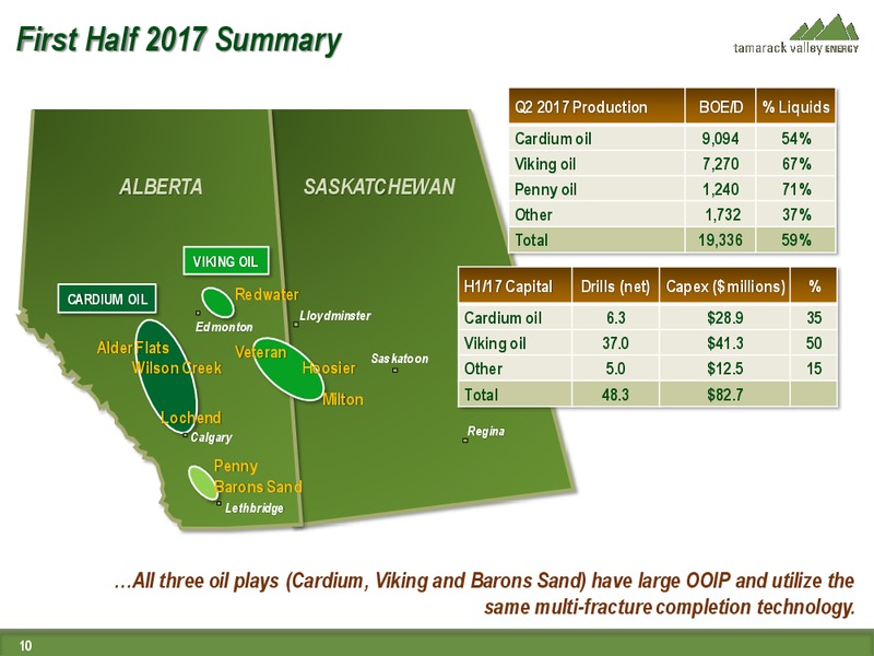 September 2017 Investor Presentation – Tamarack Valley Energy Ltd. – slide 9