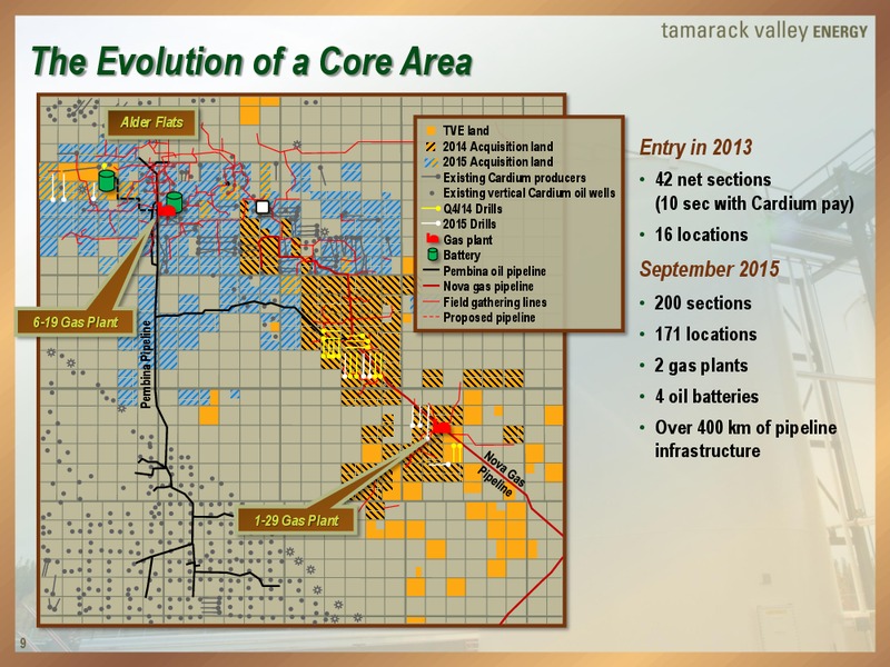Peters and Co Energy Conference – Tamarack Valley Energy Ltd. – slide 9